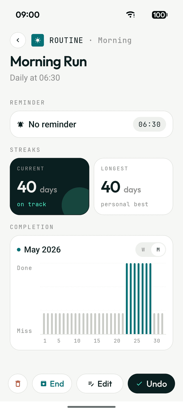 Steady's habit detail showing a 40-day current streak, a 40-day personal best, and a monthly completion chart.
