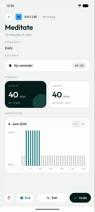 Steady's habit detail in motion: a current streak, personal best, and monthly completion chart updating.